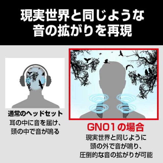 パナソニック　Panasonic　ゲーミング ヘッドセット USB ネックバンドタイプ　SC-GN01