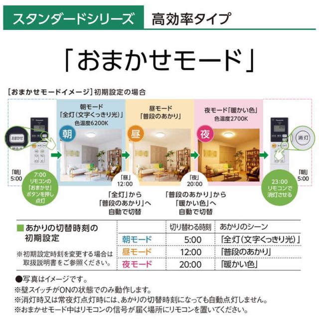 パナソニック　Panasonic　LEDシーリングライト 12畳 昼光色〜電球色 リモコン付属　HH-CG1234Aの通販は