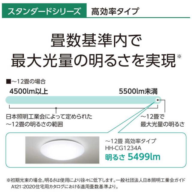 パナソニック　Panasonic　LEDシーリングライト 12畳 昼光色〜電球色 リモコン付属　HH-CG1234Aの通販は