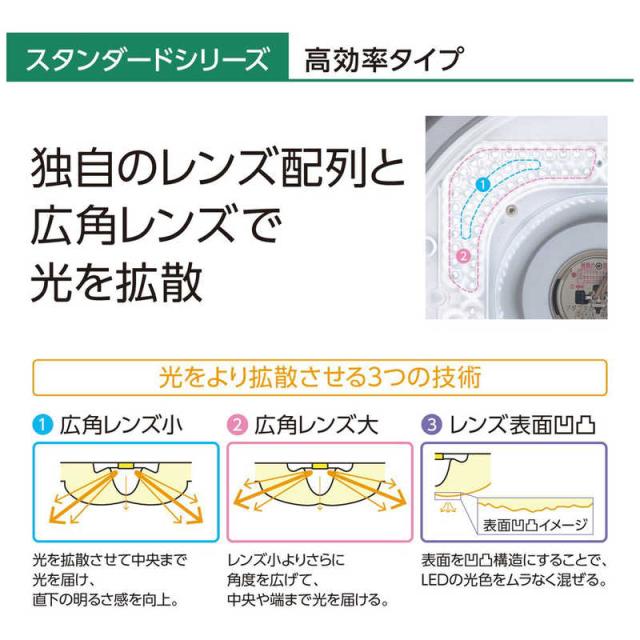 パナソニック　Panasonic　LEDシーリングライト 12畳 昼光色〜電球色 リモコン付属　HH-CG1234Aの通販は