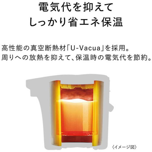 パナソニック　Panasonic　マイコン沸騰ジャーポット ホワイト [2.2L]　NC-BJ225-W