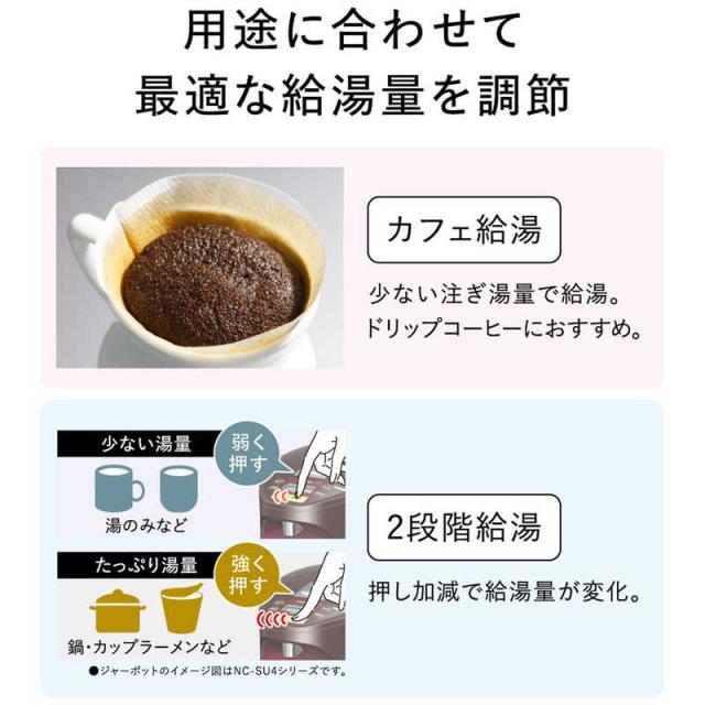 パナソニック　Panasonic　マイコン沸騰ジャーポット ホワイト [3.0L]　NC-BJ305-W