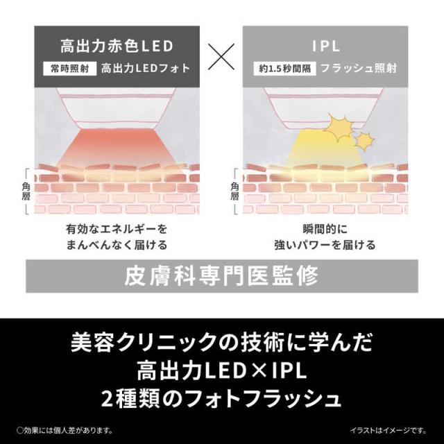 パナソニック　Panasonic　光美顔器 フォト ブライトショット ホワイト[LED美顔器/国内・海外対応]　EH-SL85-W_4