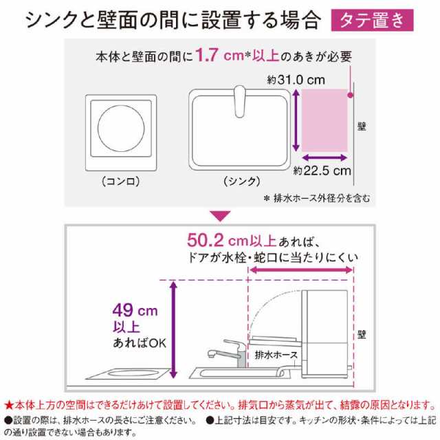 パナソニック Panasonic 食器洗い乾燥機 SOLOTA（ソロタ