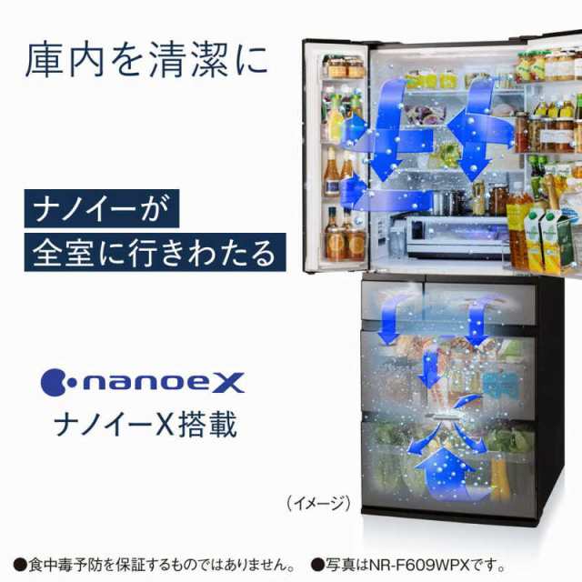 パナソニック Panasonic 冷蔵庫 HPXタイプ 6ドア フレンチドア