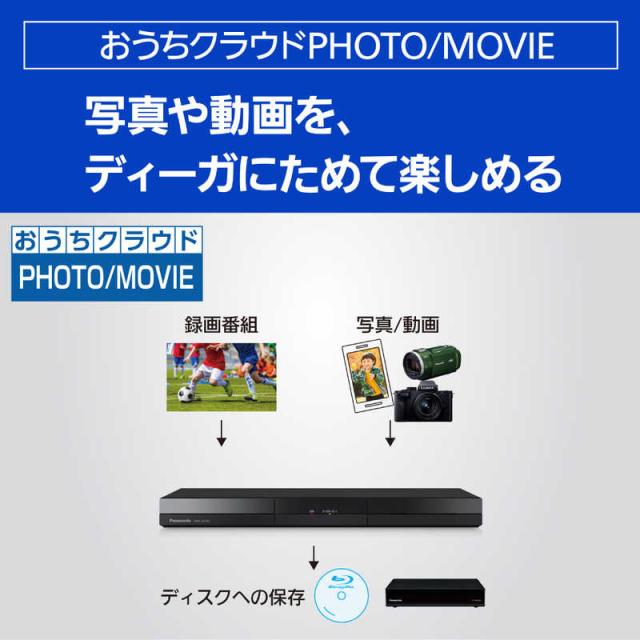 パナソニック Panasonic ブルーレイ レコーダー DIGA ディーガ 2TB 2