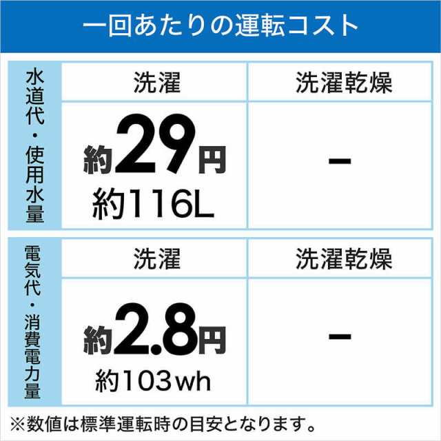 ☆23年製☆Panasonic NA-F6B1-H 6キロ - 洗濯機