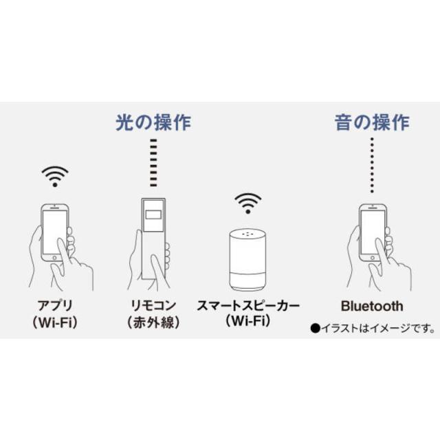 パナソニック　Panasonic　LED照明 シーリングライト 12畳 調光 調色 パルック ライフコンディショニングシリーズ スピーカー搭載・パネルタイプ リモコン付属　HH-XCH1209A