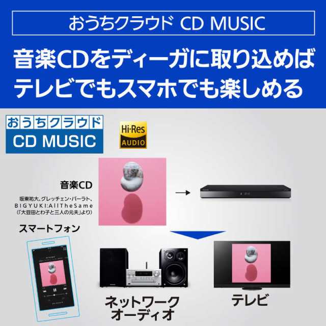 パナソニック Panasonic ブルーレイ レコーダー 4TB 3番組 同時 パナソニック Panasonic ブルーレイ レコーダー 4TB 3番組 同時