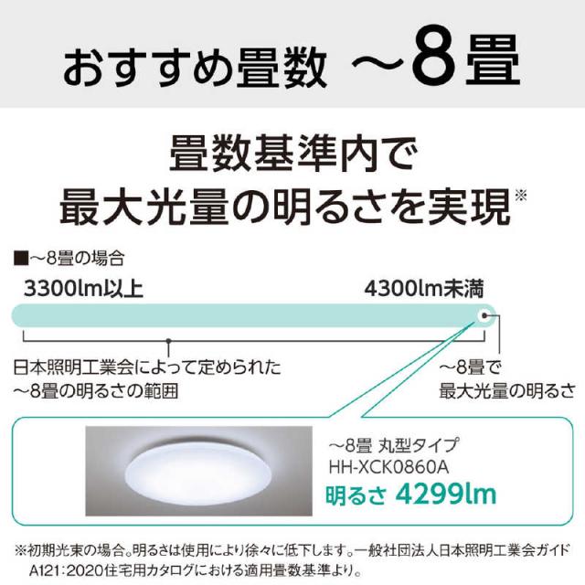 パナソニック　Panasonic　LED照明 シーリングライト 8畳 調光 調色 パルック ライフコンディショニングシリーズ 丸型タイプ リモコン付属　HH-XCK0860A_6