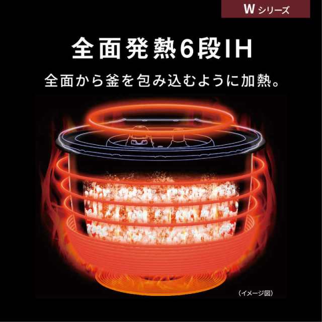 パナソニック Panasonic 炊飯器 1升 (おどり炊き)可変圧力IH ホワイト