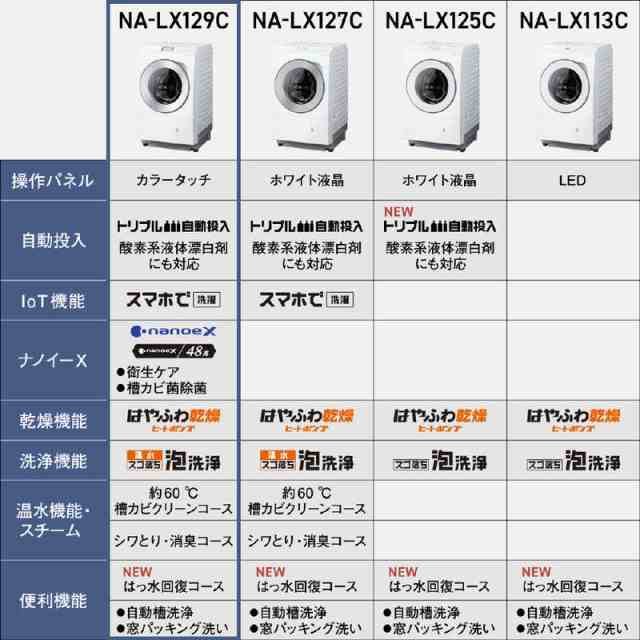 パナソニック Panasonic ドラム式洗濯乾燥機 LXシリーズ 洗濯12.0kg