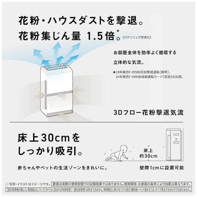 パナソニック Panasonic 加湿空気清浄機 ナノイーX48兆 空気清浄:40畳 