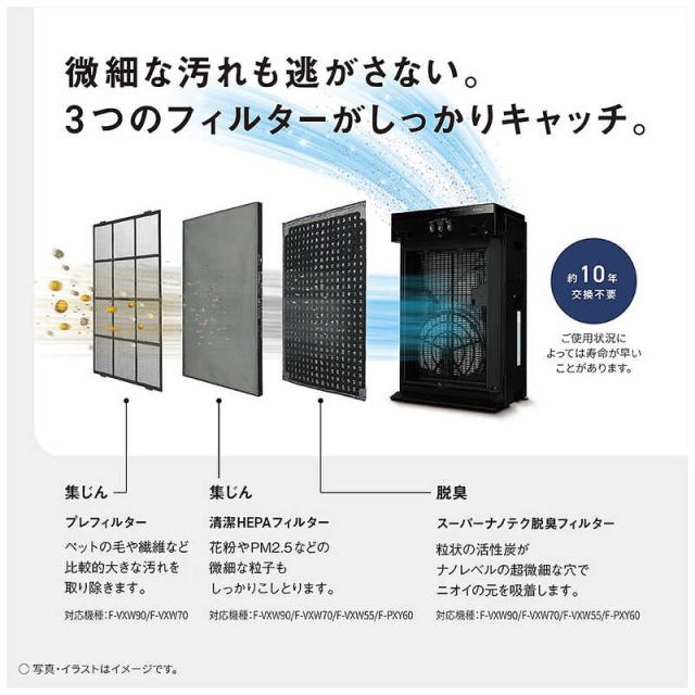 ★Panasonic/パナソニック★ナノイー空気清浄機24畳★シルキーホワイト★F-PXE50★ パナソニック nanoe 空気清浄機 ホワイト F-VXF65