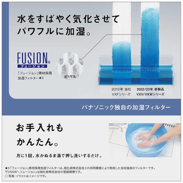 パナソニック Panasonic 加湿空気清浄機 ナノイーX9.6兆 空気清浄:31畳 