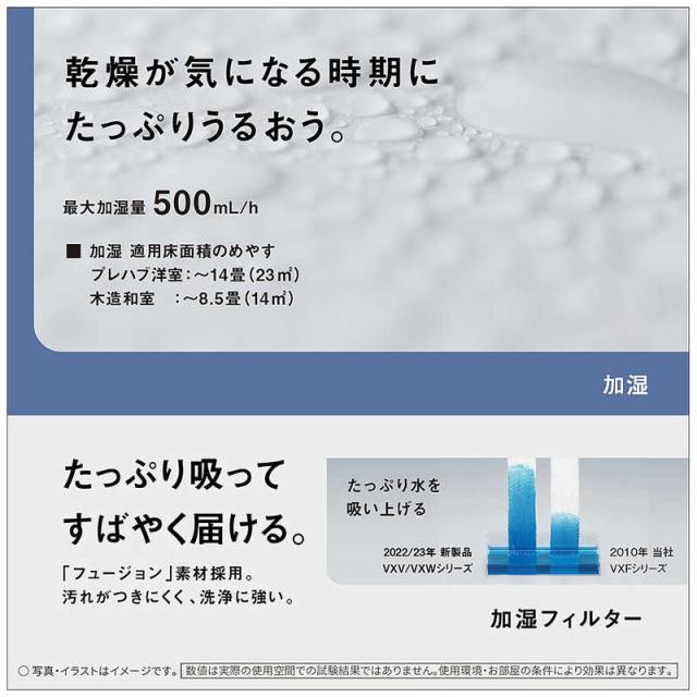 パナソニック Panasonic 加湿空気清浄機 ナノイーX4.8兆 空気清浄:25畳