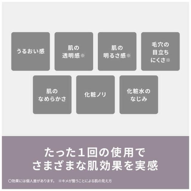 パナソニック　Panasonic　フェイススチーマー クリーム調　EH-SA3D-C_2