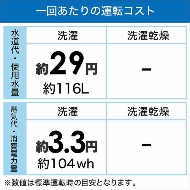 パナソニック Panasonic 全自動洗濯機 Fシリーズ 洗濯6.0kg NA-F6B2-C