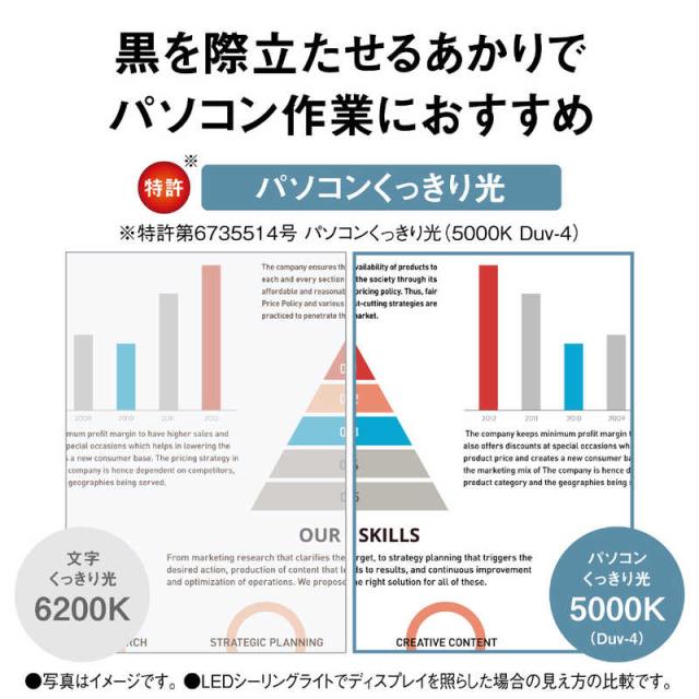 パナソニック Panasonic LED照明 シーリングライト 8畳 調光 調色