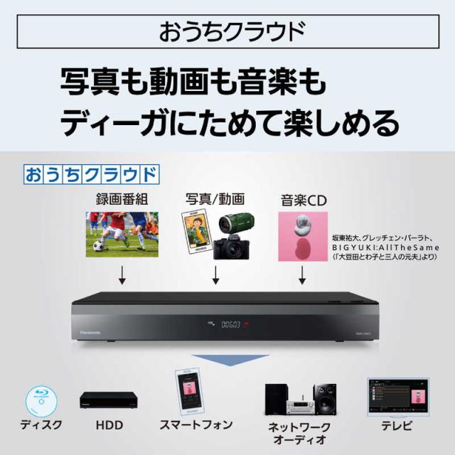 パナソニック　Panasonic　ブルーレイレコーダー DIGA [ 6TB / 全自動録画対応 ]　DMR-2X603