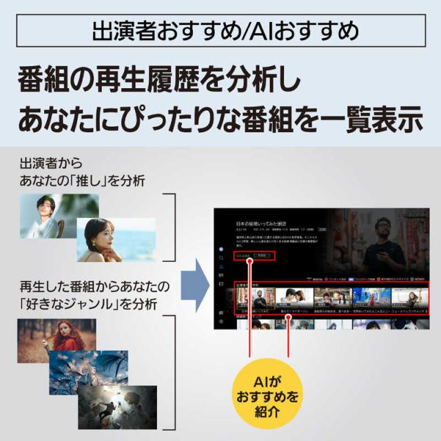 パナソニック　Panasonic　ブルーレイレコーダー DIGA [ 2TB / 全自動録画対応 ]　DMR-2X203
