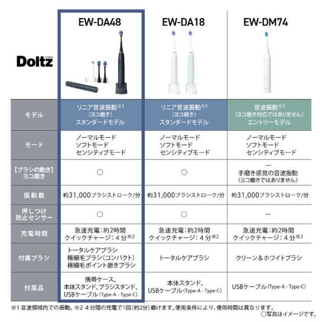 パナソニック Panasonic 電動歯ブラシ Doltz ドルツ [ 音波振動式 