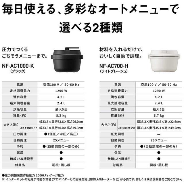 パナソニック　Panasonic　自動調理鍋 オートクッカー ビストロ ライトグレージュ　NF-AC700-H_11