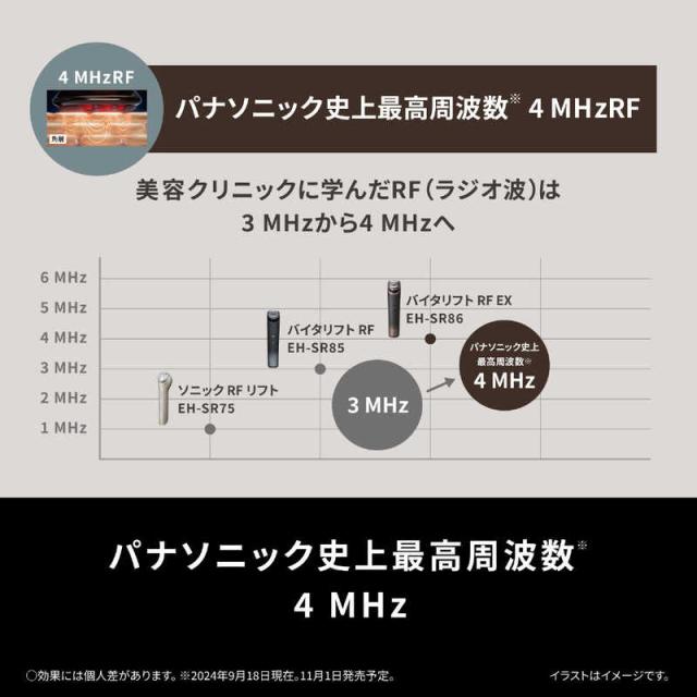 パナソニック　Panasonic　リフトケア美顔器 バイタリフトRF ブラウン　EH-SR86-T_7