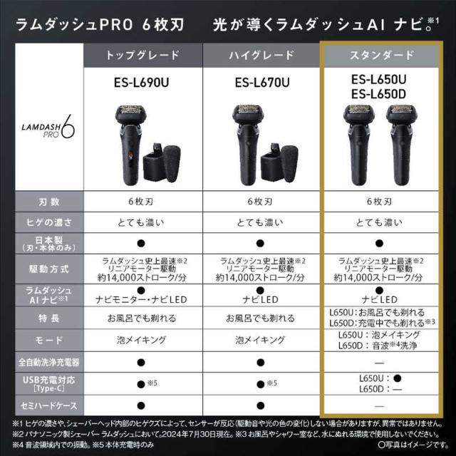 パナソニック Panasonic クーポン利用で 5000円引き | 期間限定 12/1