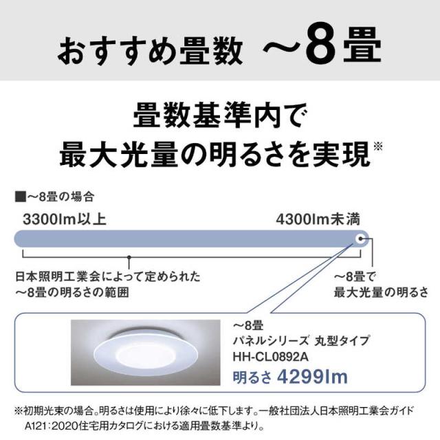 パナソニック　Panasonic　LED照明 シーリングライト 8畳 調光 調色 パルック パネルシリーズ 丸形タイプ リモコン付属　HH-CL0892A_4