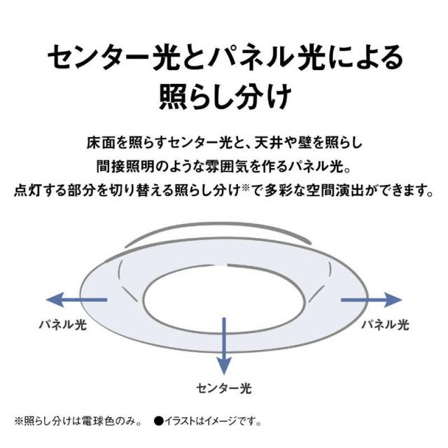 パナソニック　Panasonic　LED照明 シーリングライト 8畳 調光 調色 パルック パネルシリーズ 丸形タイプ リモコン付属　HH-CL0892A_12