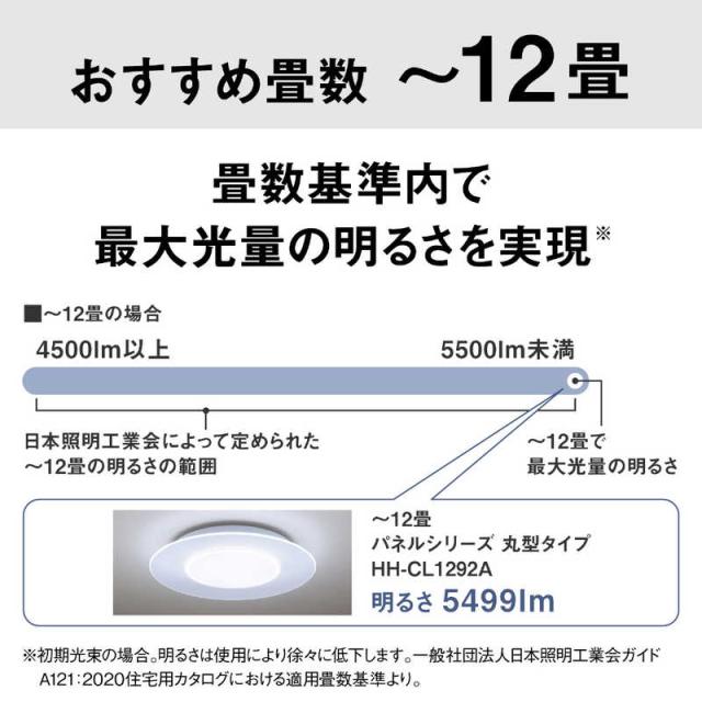 パナソニック　Panasonic　LED照明 シーリングライト 12畳 調光 調色 パルック パネルシリーズ 丸形タイプ リモコン付属　HH-CL1292A_4
