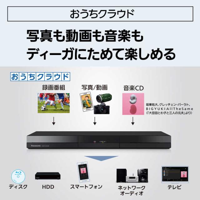 パナソニック　Panasonic　ブルーレイレコーダー DIGA(ディーガ) ［2TB /2番組同時録画］　DMR-2W203