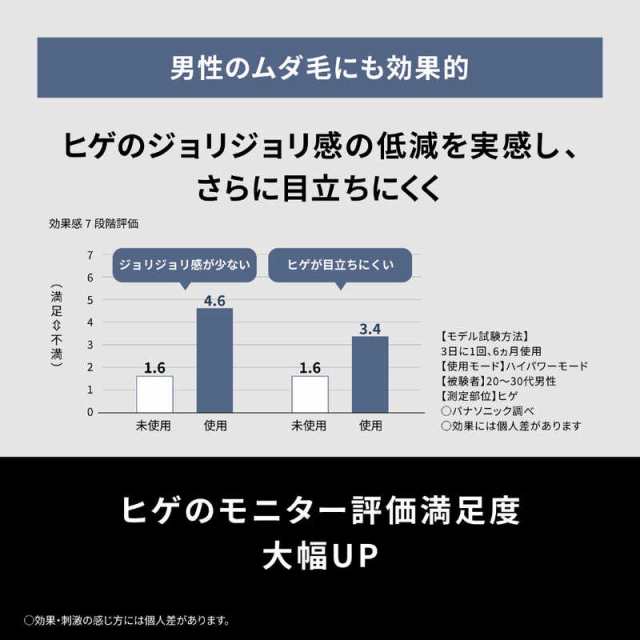 【2025年03月01日発売予定】パナソニック　Panasonic　光エステ スムースエピ ［フラッシュ式 /AC100V-240V］ グレー　ES-WP9B-Hの通販は