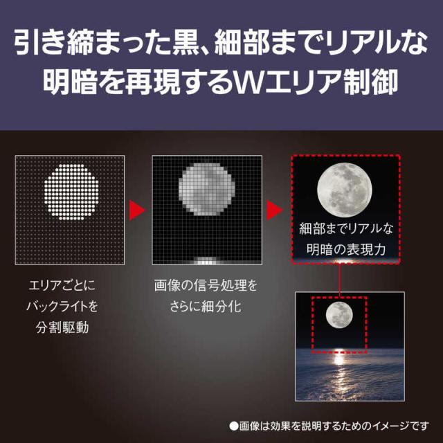 パナソニック　Panasonic　液晶テレビ VIERA ビエラ [ 75V型 / 4K対応 / 4Kチューナー内蔵 / YouTube対応 ]　TV-75W95B（標準設置無料）_4