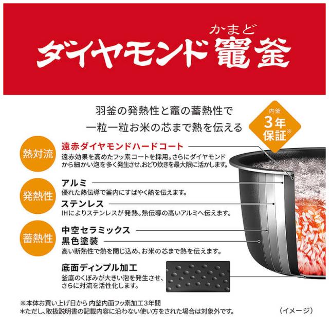 パナソニック　Panasonic　炊飯器 5.5合 Wおどり炊き 可変圧力IHジャー ビストロ匠技AI ライトグレージュ　SR-X710D-H_4