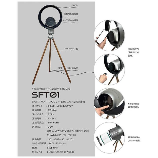LOOZER スマートファン SFT01 / 空気清浄機付き羽根なしファン 【公式