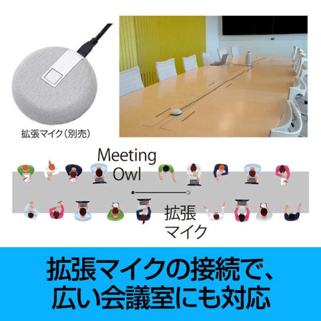 ソースネクスト　Meeting Owl 3(ミーティングオウル 3)　MTW300_4