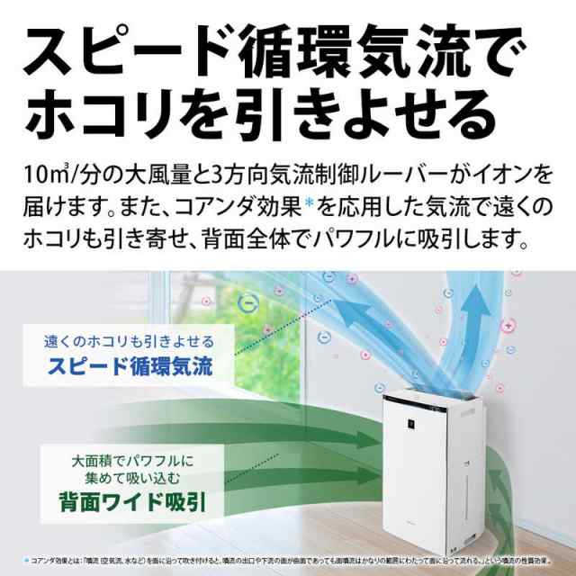 シャープ　SHARP　加湿空気清浄機 プラズマクラスターNEXT 空気清浄:46畳まで 加湿(最大):27畳まで PM2.5対応 ホワイト　 KI-SX100-W｜au PAY マーケット