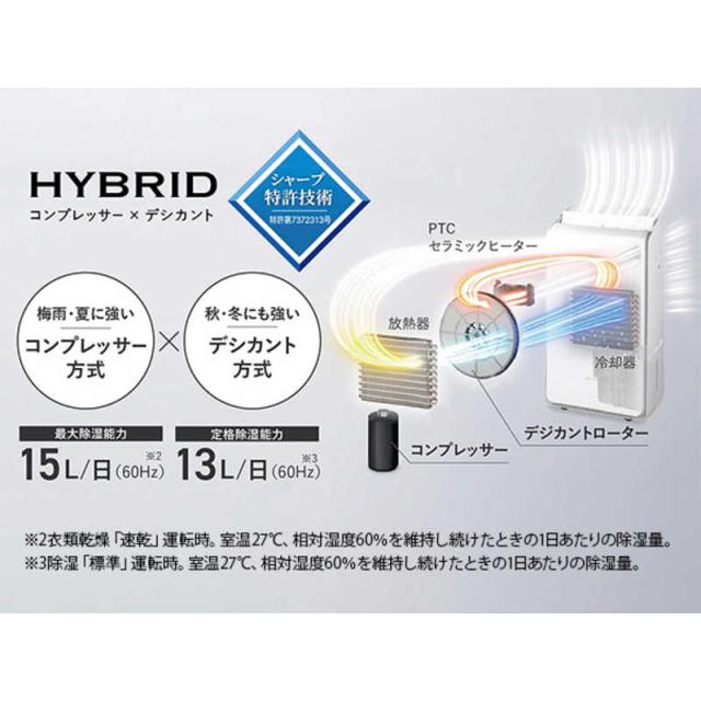 シャープ SHARP 衣類乾燥除湿機 プラズマクラスター25000 ハイブリット