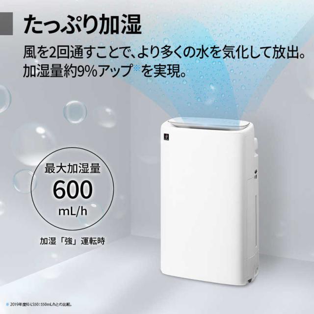 シャープ SHARP 加湿空気清浄機 プラズマクラスター25000 空気清浄〜23