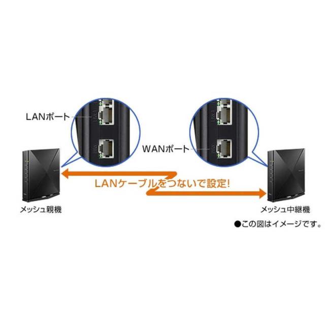 NEC Wi-Fiルータ Aterm(エーターム) ［Wi-Fi 6E(ax) /IPv6対応］ PA