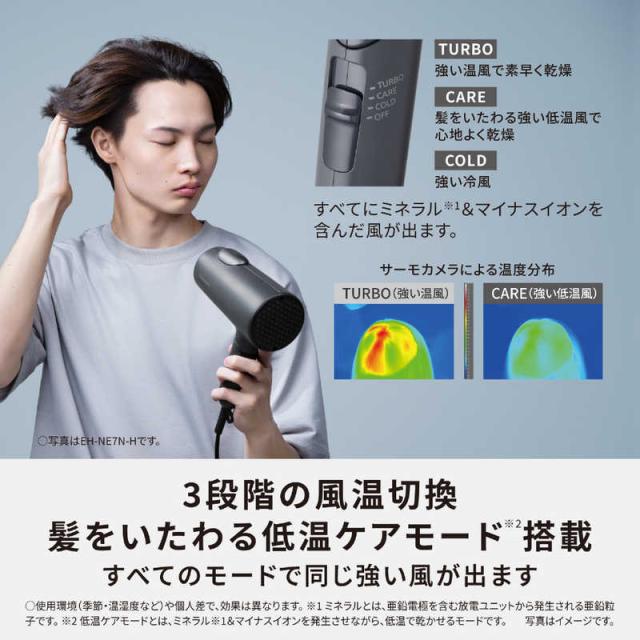 パナソニック Panasonic ヘアードライヤー ionity(イオニティ) アイス