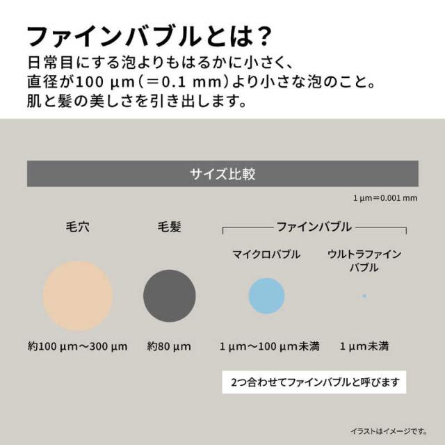 パナソニック　Panasonic　シャワーヘッド ファインベール ［マイクロバブル機能］ ホワイト　EHSH50W_5