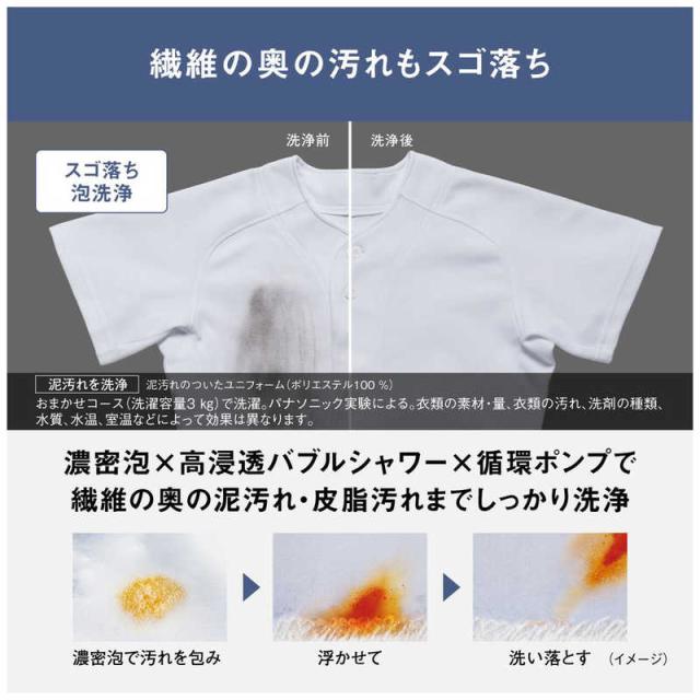 パナソニック　Panasonic　ドラム式洗濯乾燥機 (左開き) LXシリーズ 洗濯12.0kg 乾燥6.0kg ヒートポンプ乾燥 マットホワイト　NA-LX127EL-W（標準設置無料）_4