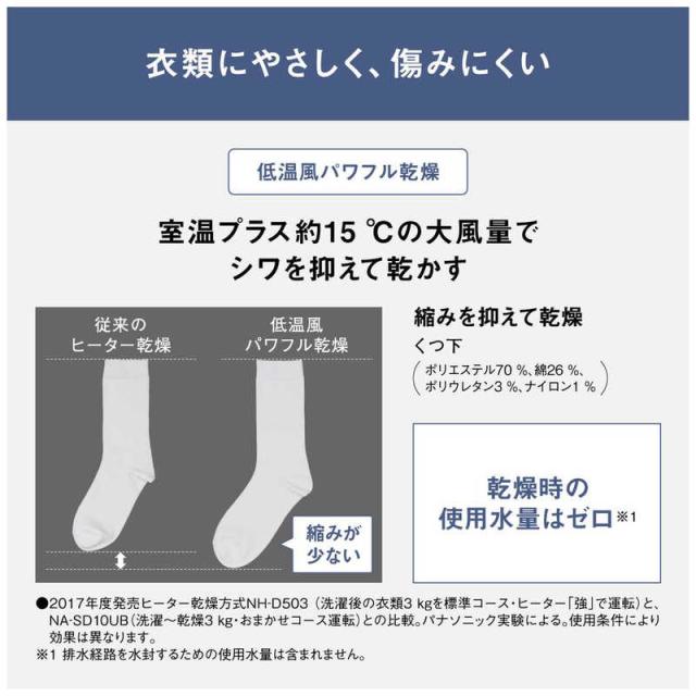 パナソニック　Panasonic　ドラム式洗濯乾燥機 (左開き) 洗濯10.0kg 乾燥5.0kg ヒーター乾燥 SDシリーズ Hタイプ (温水機能) マットホワイト　NA-SD10HBL-W（標準設置無料）_7