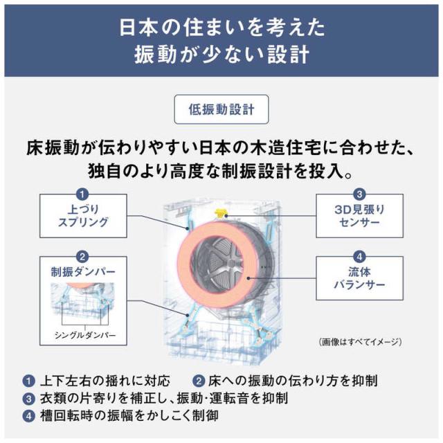 パナソニック　Panasonic　ドラム式洗濯乾燥機 (左開き) 洗濯10.0kg 乾燥5.0kg ヒーター乾燥 SDシリーズ Hタイプ (温水機能) マットホワイト　NA-SD10HBL-W（標準設置無料）_11