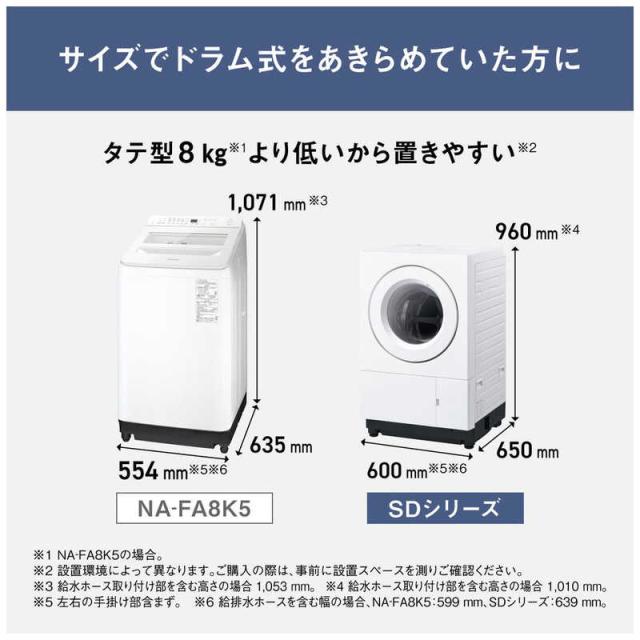 パナソニック　Panasonic　ドラム式洗濯乾燥機 (左開き) 洗濯10.0kg 乾燥5.0kg ヒーター乾燥 SDシリーズ Hタイプ (温水機能) マットホワイト　NA-SD10HBL-W（標準設置無料）_13