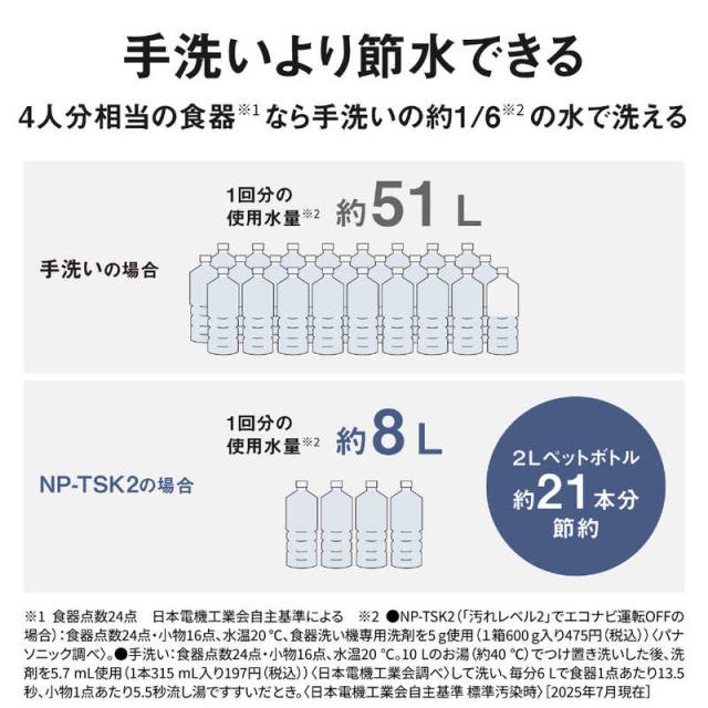 パナソニック　Panasonic　食器洗い乾燥機 ［4人用 / 設置工事必要］ ホワイト　NP-TSK2-W_6