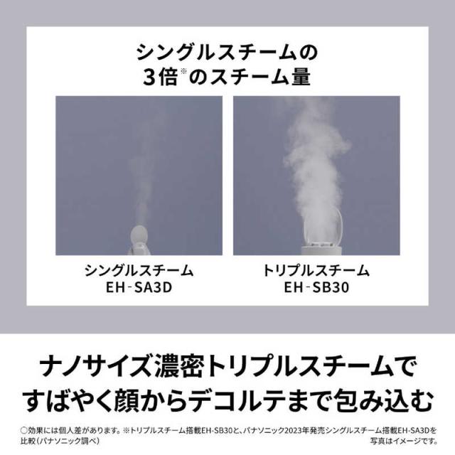 パナソニック　Panasonic　フェイススチーマー スキンアクト ホワイト　EH-SB30-W_7